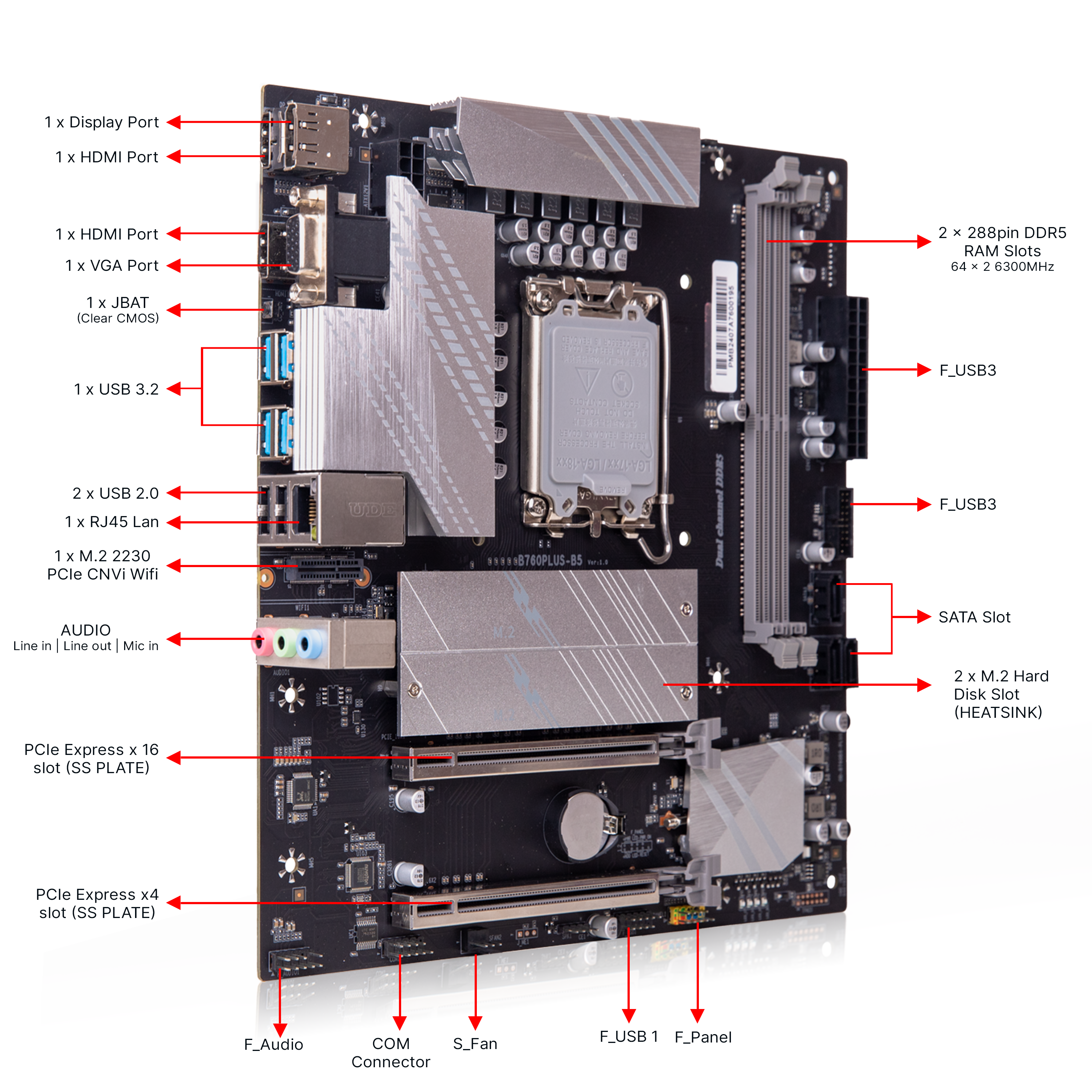 PMB-B760-DDR5 POWERX MOTHERBOARD