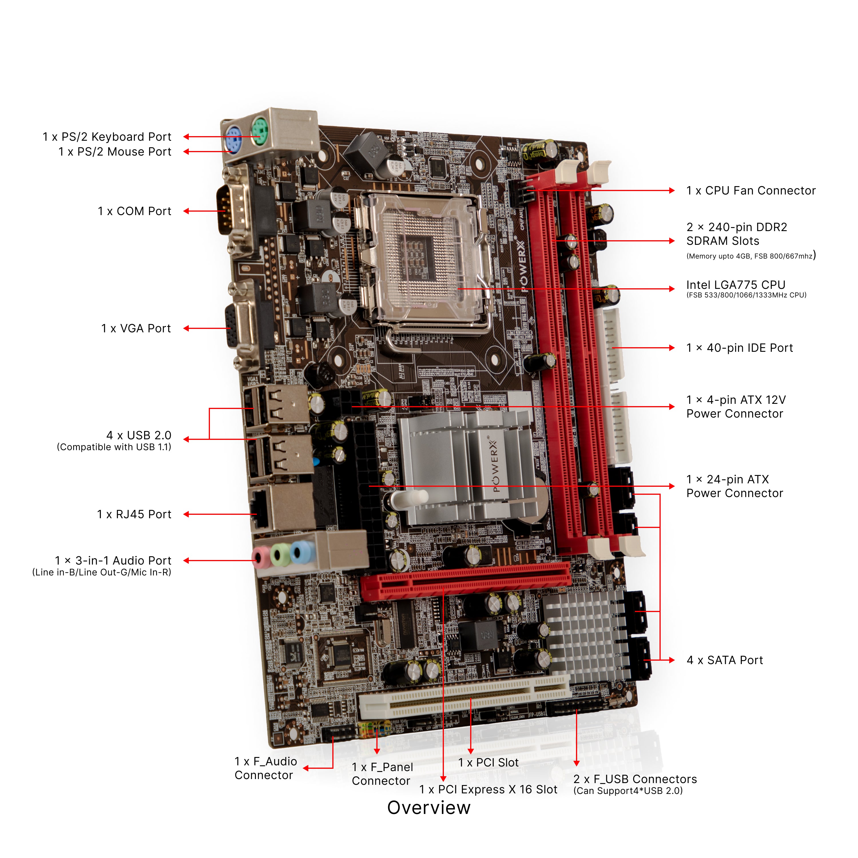 PMB-G31-DDR2 POWERX MOTHERBOARD