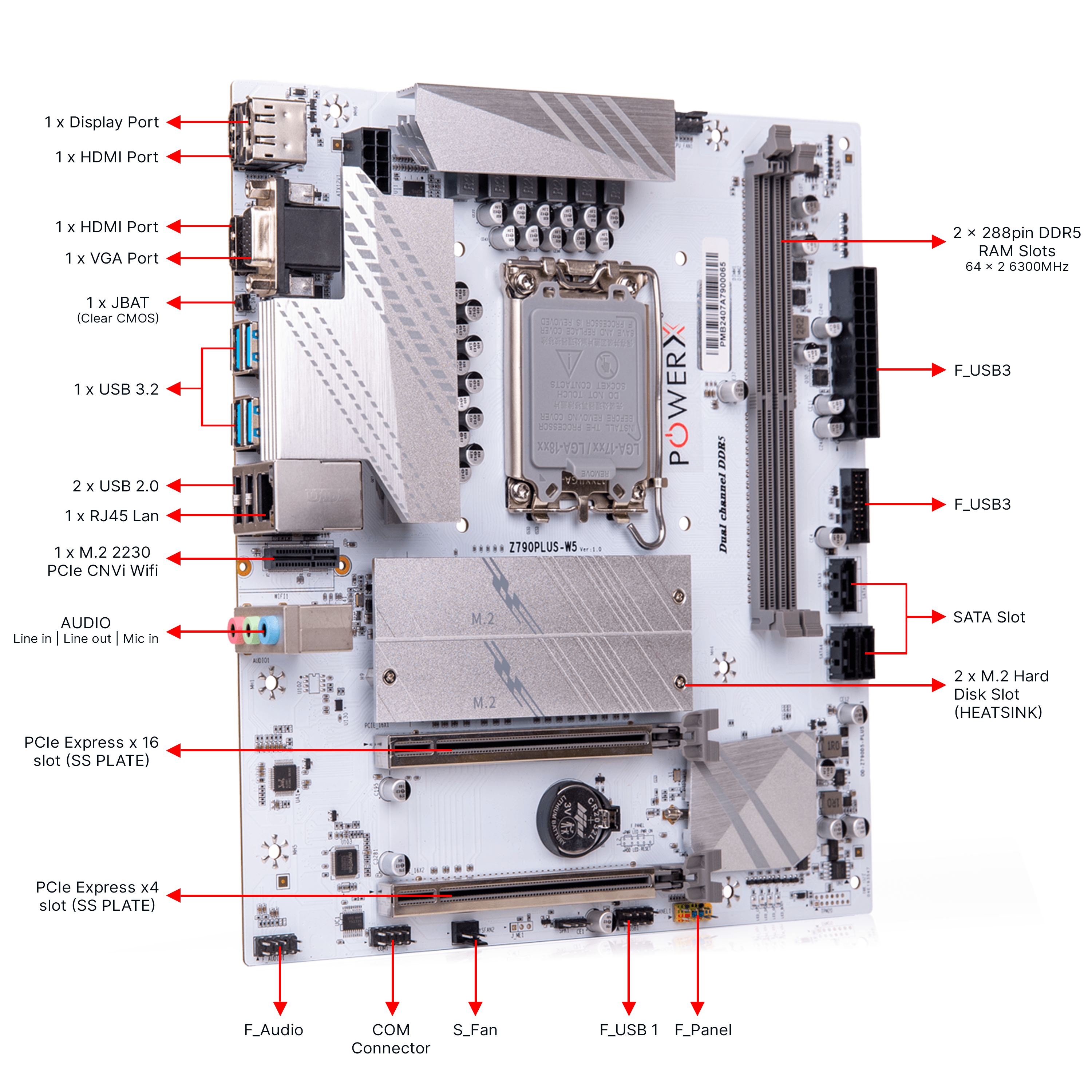 PMB-Z790-DDR5 POWERX MOTHERBOARD